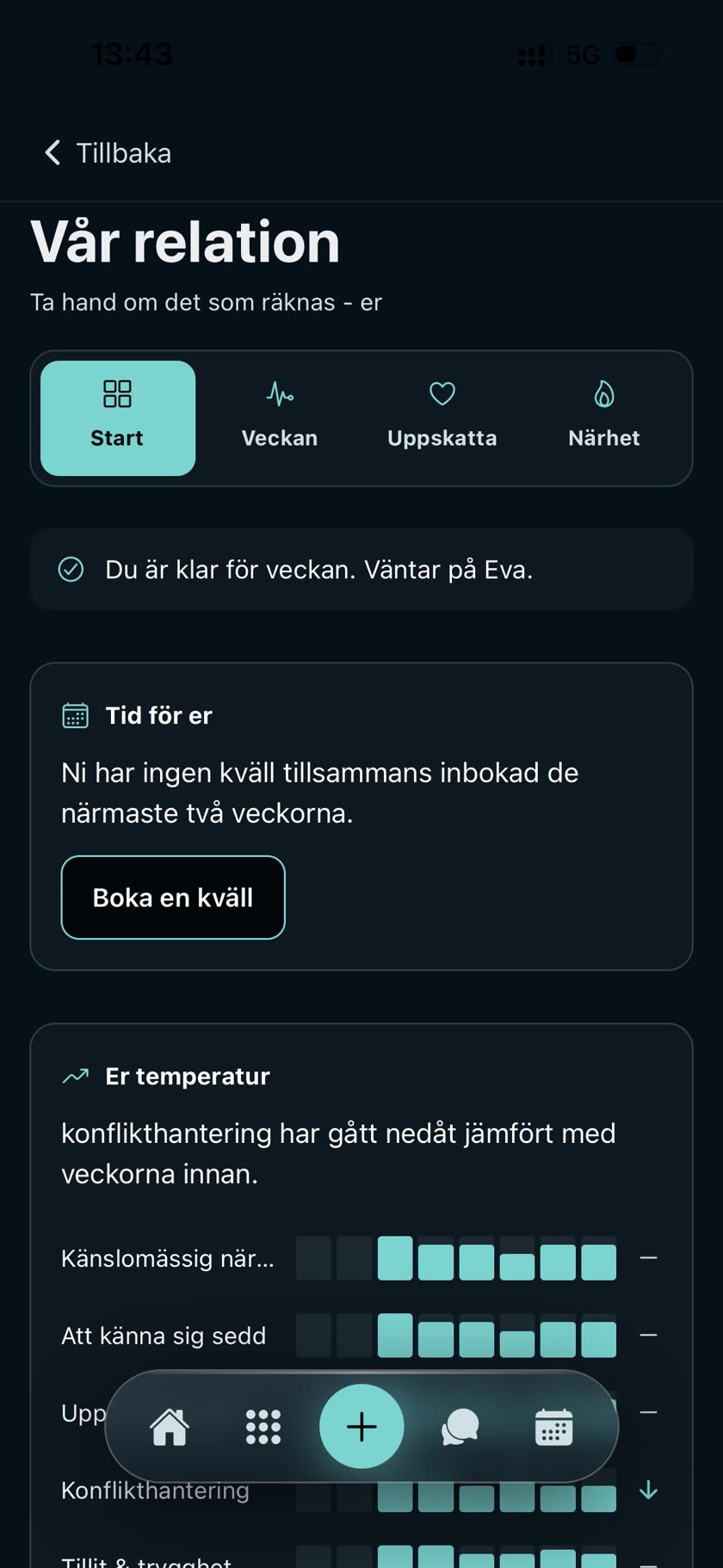 Vår relation